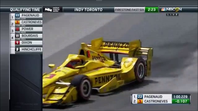 IndyCar Toronto 2016 Firestone Fast 6 For Pole