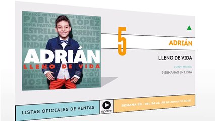 Lista oficial de ventas de álbumes de España (24 - 30 junio 2016)