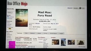 Tax Man presents.... Mad Max: Fury Road box office update 29.5.15