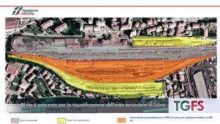 TG FS. Edizione del 24 settembre 2015