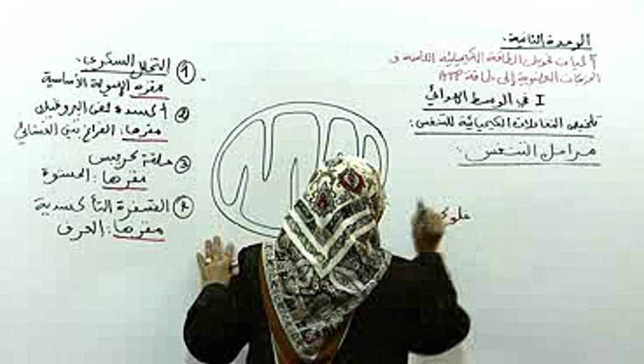 التحلل السكري 1