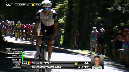 81 KM à parcourir / to go - Étape 15 / Stage 15 (Bourg-en-Bresse / Culoz) - Tour de France 2016