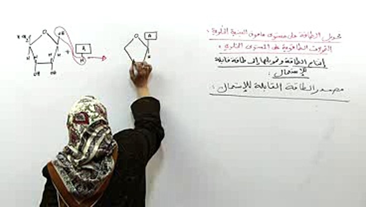 انتاج طاقة وتحويلها إلى طاقة قابلة للإستعمال 2