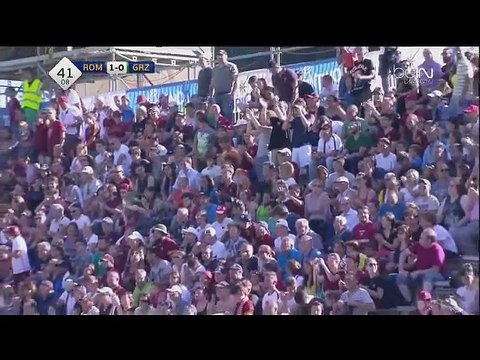 As Roma vs Terek Grozny 3-2 All Goals & Highlights HD 17.07.2016