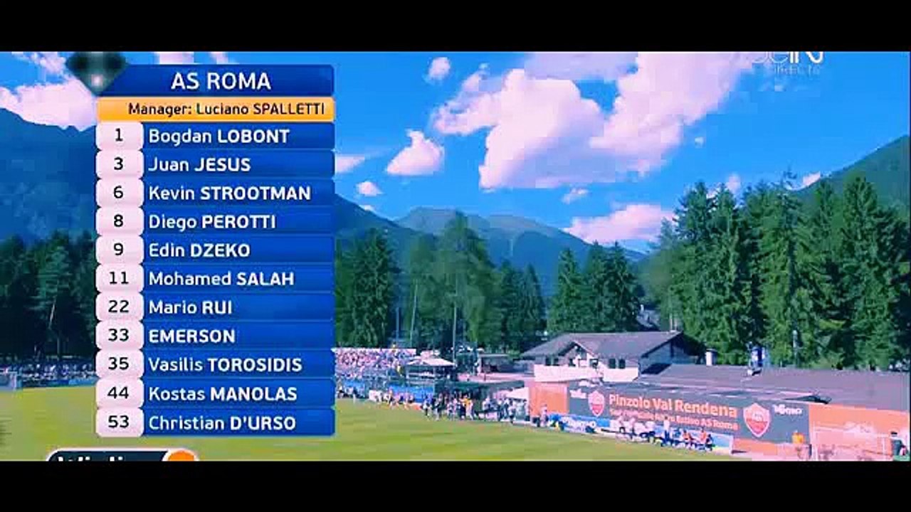 AS Roma vs Terek Grozny 3-2 Full Highlights (Friendly 2016)