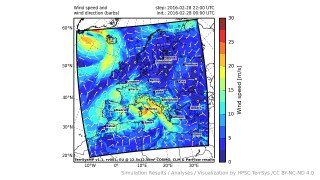 TerrSysMP monitoring run 2016-02-28 - wind speed - Europe (72h)