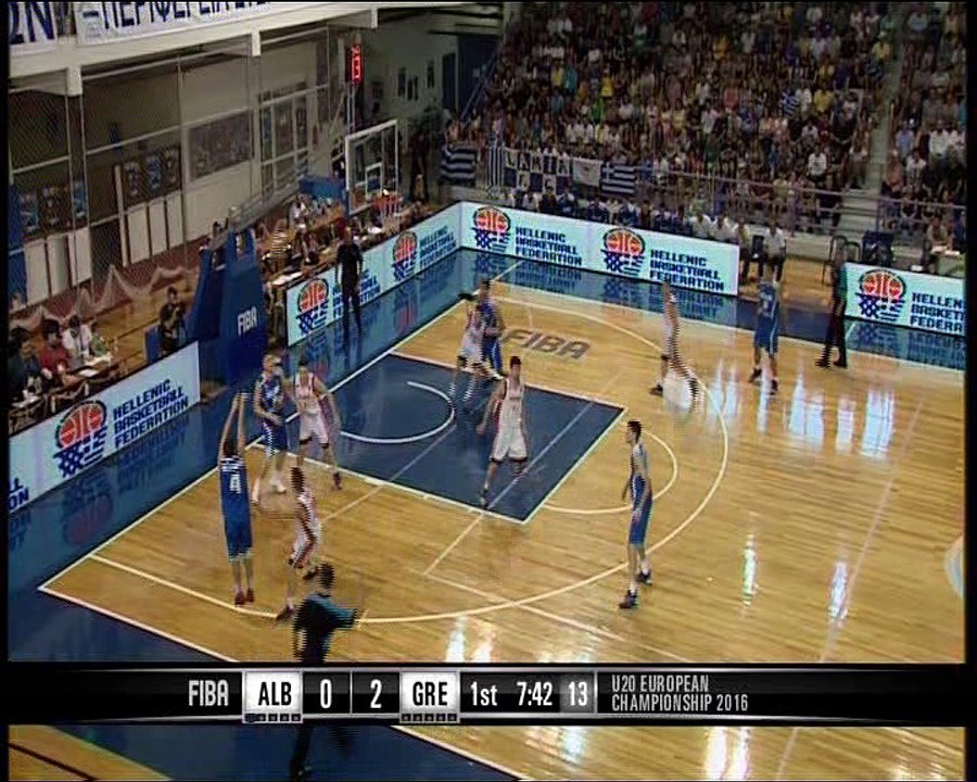 Ευρωμπάσκετ Νέων: Ελλάδα-Αλβανία 97-35