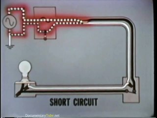 HOW IT WORKS: Electric Circuits (720p)