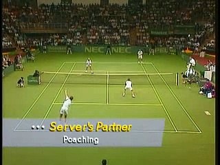 Louis Cayer - Doubles Tennis Tactics - 2 Of 3