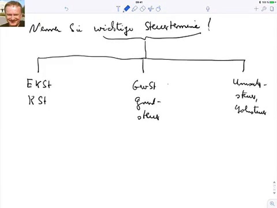 Nennen Sie wichtige Steuertermine!