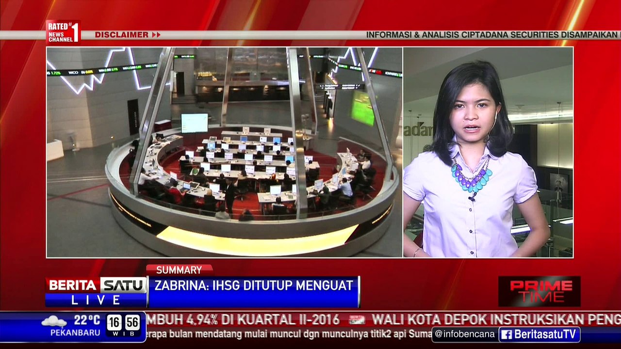 IHSG Ditutup Menguat