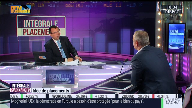 Idées de placements: Comment gérer un patrimoine internationalisé ? - 18/07