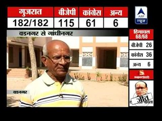 Narendra Modi: From RSS worker to brand Modi
