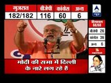 Narendra Modi raises national pitch in his victory speech