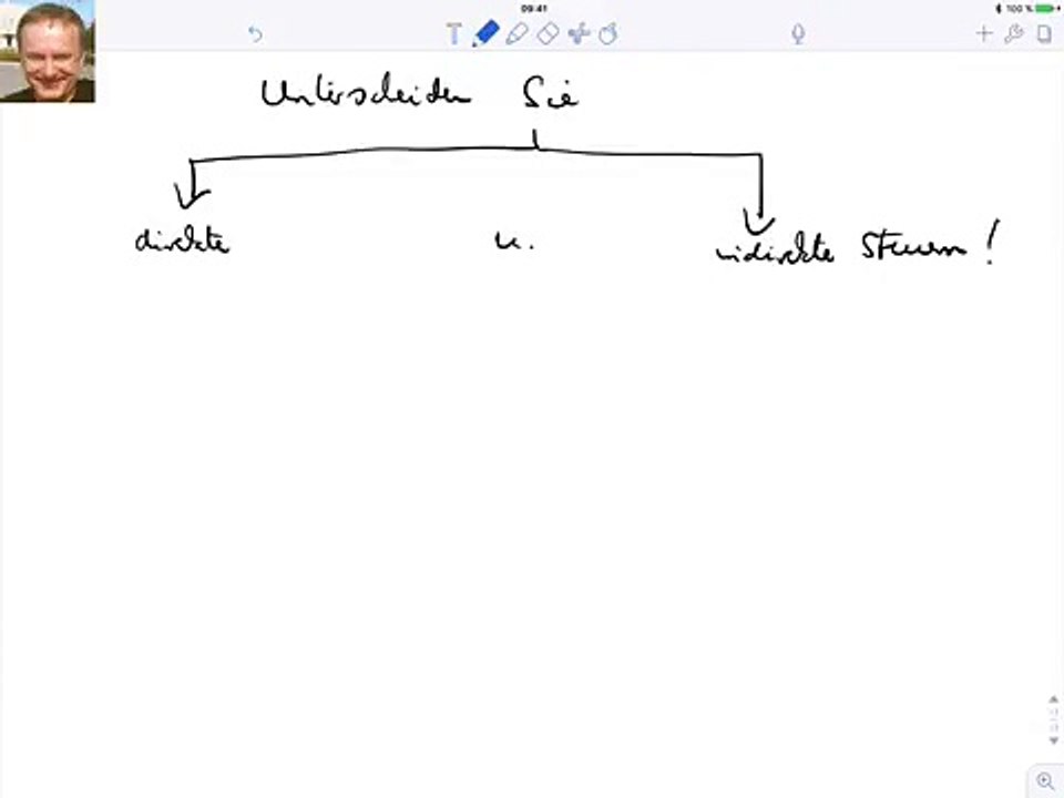 Unterscheiden Sie direkte u indirekte Steuern!
