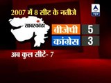 Gujarat Polls: How did Congress and BJP fare in 2007