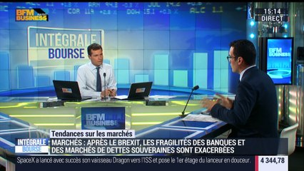 Les tendances sur les marchés: Le rebond peut-il se poursuivre ? - 18/07