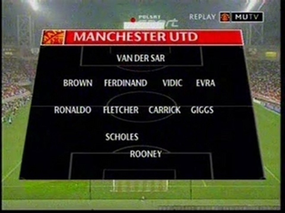Urawa vs Man Utd Compilation