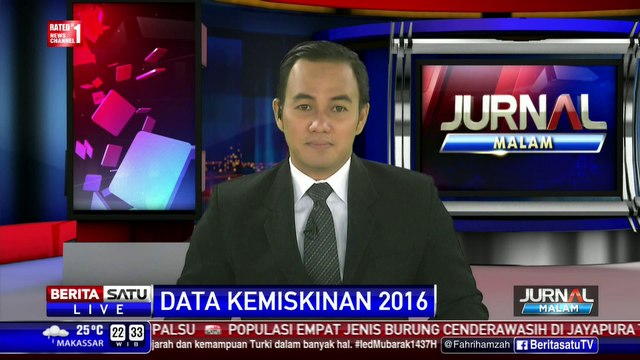 Terjadi Penurunan Angka Kemiskinan