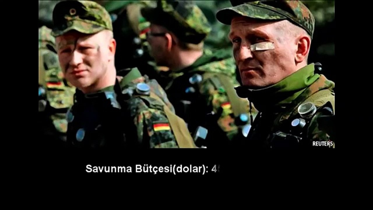 DÜNYANIN EN GÜÇLÜ 10 ORDUSU
