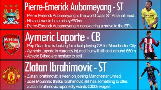 Transfer Needs for Europe's Top Sides