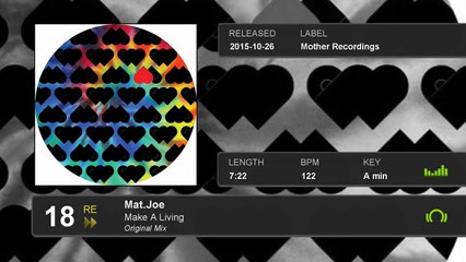 BEATPORT  Top 20 Deep House week 05 (2016-02-07)