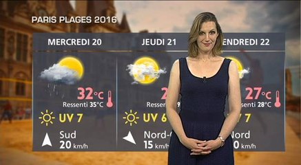 Paris Plages : 32°C pour l'ouverture