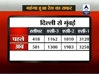 Mamata Banerjee flays rail fare hike, terms it 'anti-people'