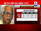 Former Rail Minister Ram Naik says this announcement is non-parliamentary