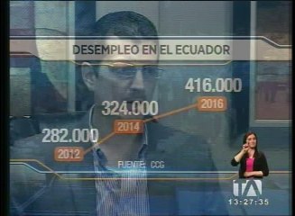 INEC: desempleo aumentó en primer semestre de 2016