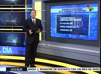 España: por segunda vez este año son constituidas las cortes generales