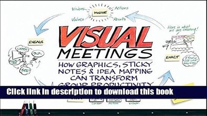 Read Visual Meetings: How Graphics, Sticky Notes and Idea Mapping Can Transform Group