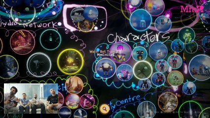 Dreams PS4 - Exclusive In-development Gameplay with Shuhei Yoshida!