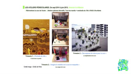 Petite Leçon de Ville 2016 - Réinventons l'école Alésia - Laure Boudès