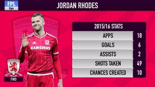 Players to Watch from Middlesbrough Fantasy Premier League 2016-17