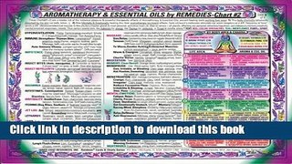 Read AROMAtherapy   Essential Oils REMEDIES-CHART #2 of 2  Ebook Free