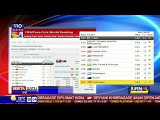 Tembus Final SEA Games, Ranking Indonesia di FIFA Naik