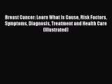 Read Breast Cancer: Learn What Is Cause Risk Factors Symptoms Diagnosis Treatment and Health