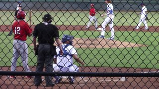 Dustin May, RHP, Los Angeles Dodgers