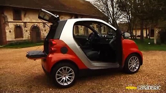 Comparatif superbonus écologique : Seat Ibiza Ecomotive, VW Polo BlueMotion et Smart Fortwo 0.8 cdi