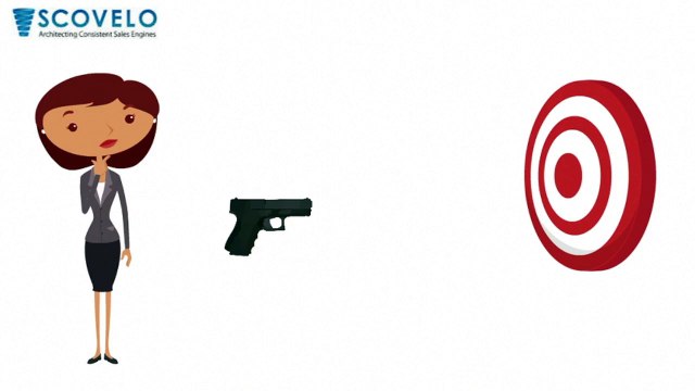 B2B Targeting Consistent Sales Engine Blog Series