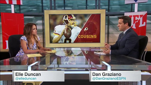 Kirk Cousins, Washington Redskins Fail To Reach Long term Deal NBA Basketball Scores