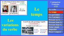 Cours conjugaison française CE2 : (2/10) Le temps et les variations du verbe