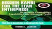 Read Book Hoshin Kanri for the Lean Enterprise: Developing Competitive Capabilities and Managing