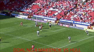 Charlton Athletic 15-16 Goals