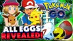 Pokémon GO - All Egg Pokemon Revealed + Best Hatching Methods! (Tips & Tricks #3)