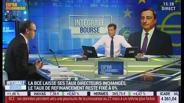 La BCE a opté pour un statu quo sur sa politique monétaire - 21/07