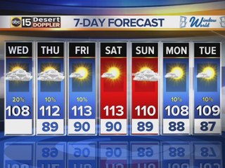 Arizona web weather: 7-20-16