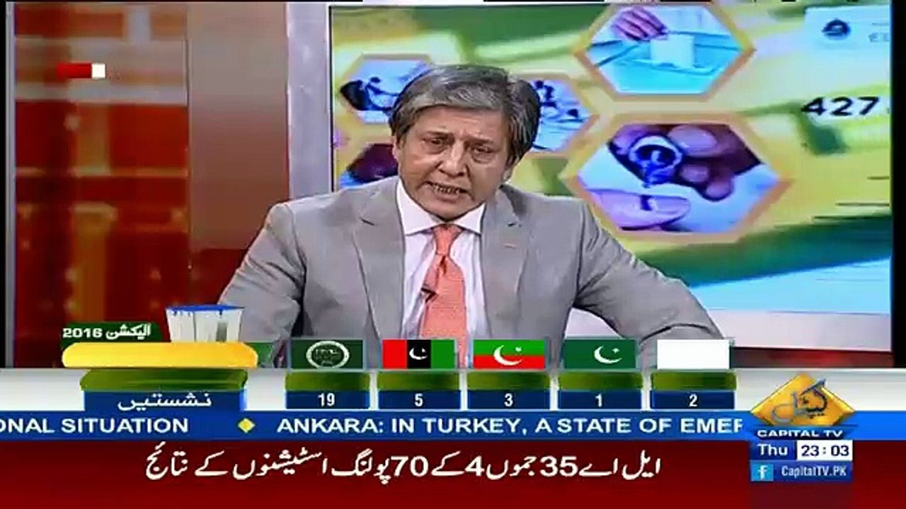 Bay Laag –21st July 2016 (Part-2)
