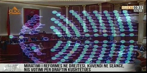 VOTIMI 2 LIGJET E TJERA